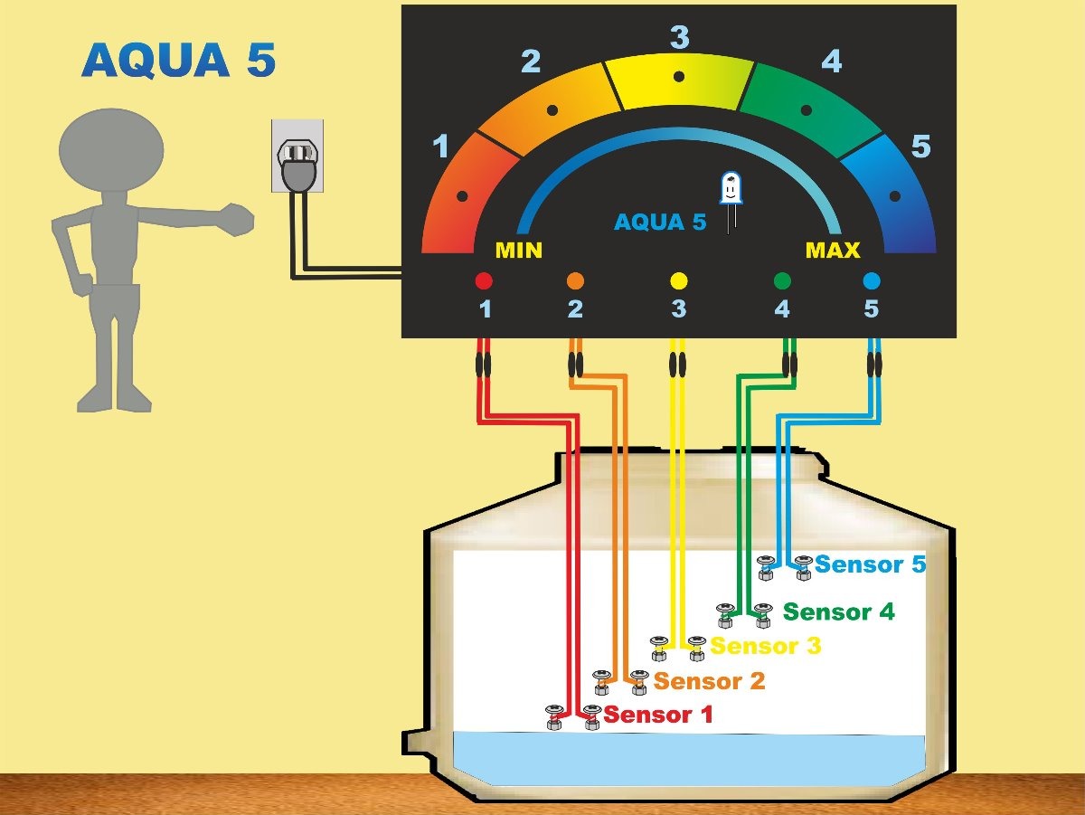 Nivel De Agua Tinaco Electronivel Mide Nivel De Agua De Tinaco Alberca Pecera Etc - $ 890.00