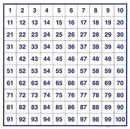 Cards Cards