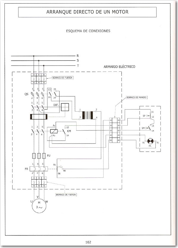 Instalacion de subestaciones electricas pdf writer