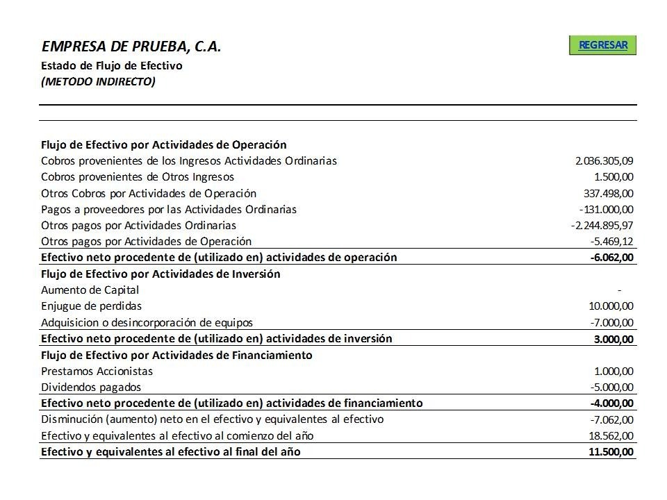estado de flujo de efectivo nic 7 excel 300 00 en mercado libre estado de flujo de efectivo
