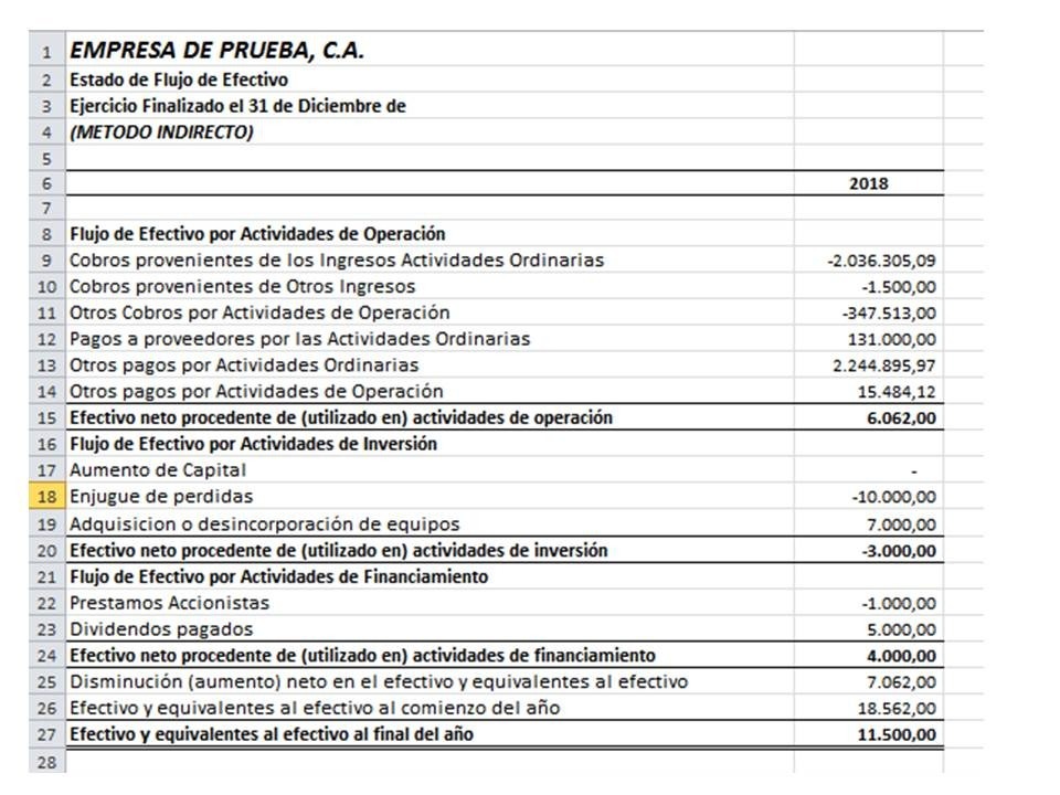 libre excel libre excel