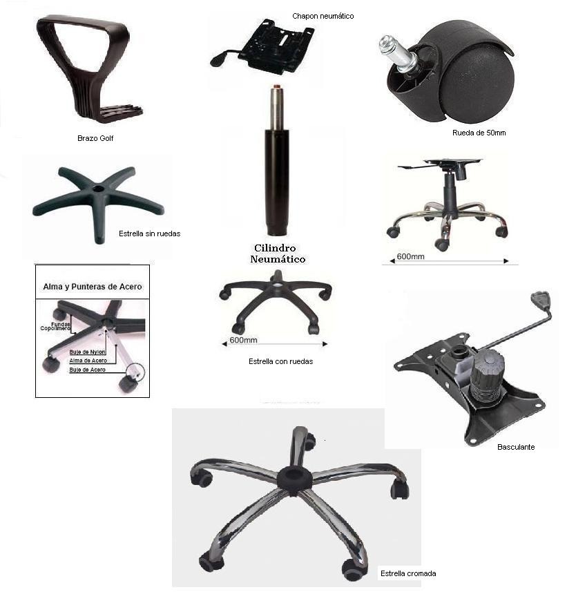 Estrella Base Repuestos Y Accesorio Sillas Giratoria Pc - $ 250,00 ... Estrella Base Repuestos Y Accesorio Sillas Giratoria Pc - $ 250,00 ...