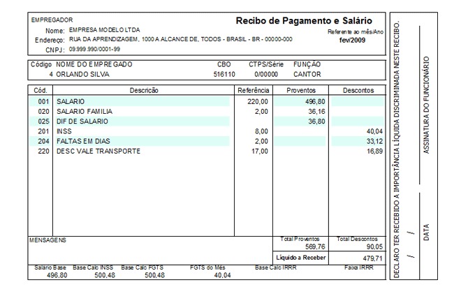 Faço Os 2 Últimos Holerites. Por Apenas R$ 25,99 - R$ 25 