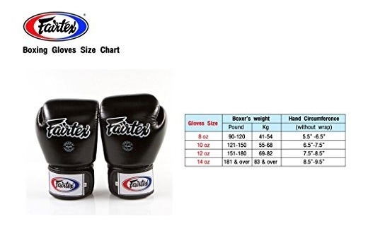 Fairtex Boxing Gloves Size Chart
