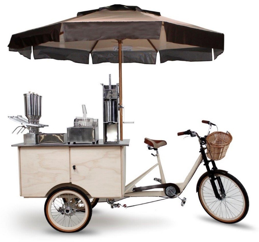 Best Food Cart Businesses Best Food Cart Businesses