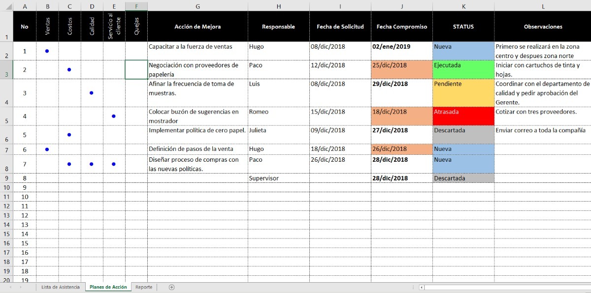 formato de minuta de reuni 243 n 50 00 en mercado libre formatos de minuta de reunion