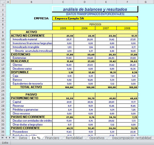 formatos estados financieros excel