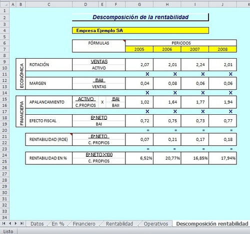formatos estados financieros excel