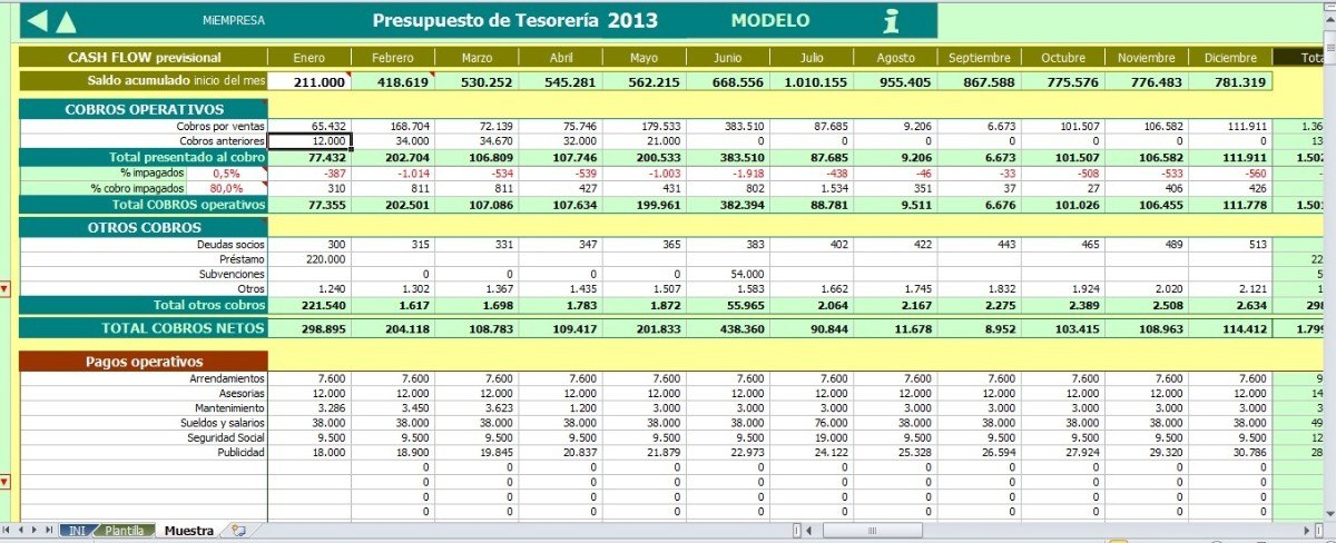 formatos de presupuestos en excel