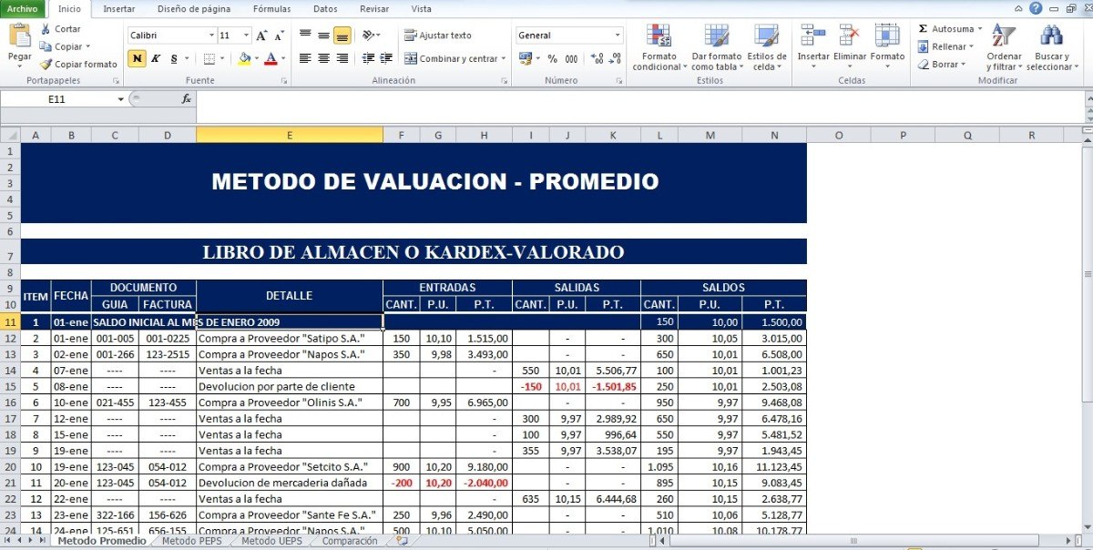 formatos en excel de metodos de valoracion de inventario formatos inventarios en excel gratis
