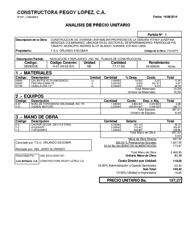 formatos de presupuestos en excel