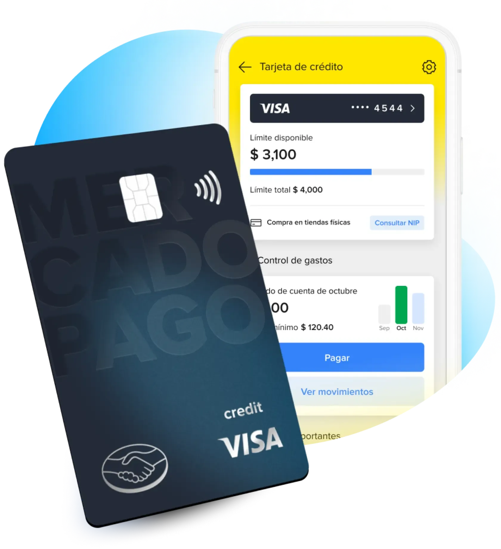 La Tarjeta de Crédito sin anualidad