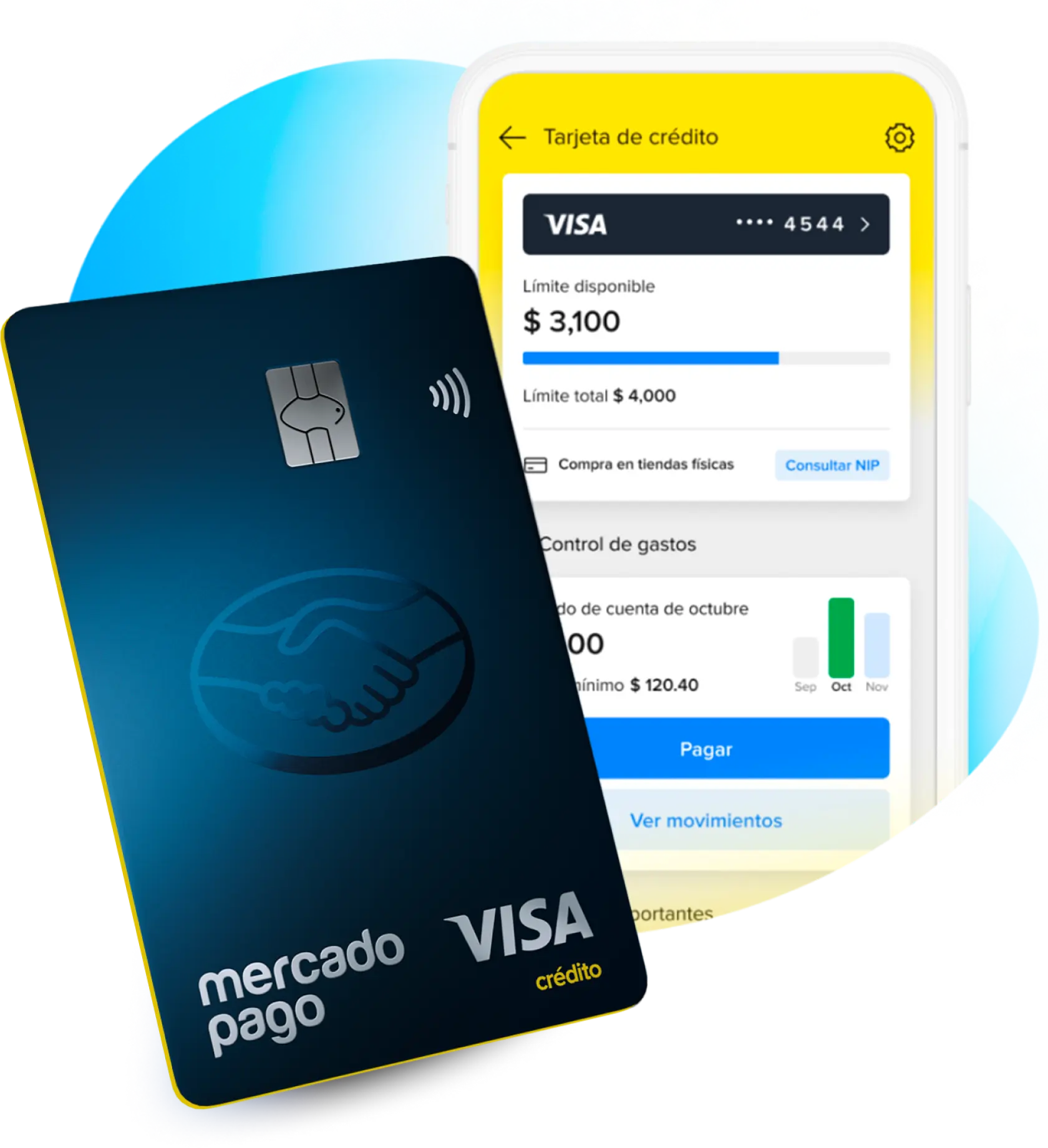 La Tarjeta de Crédito sin anualidad
