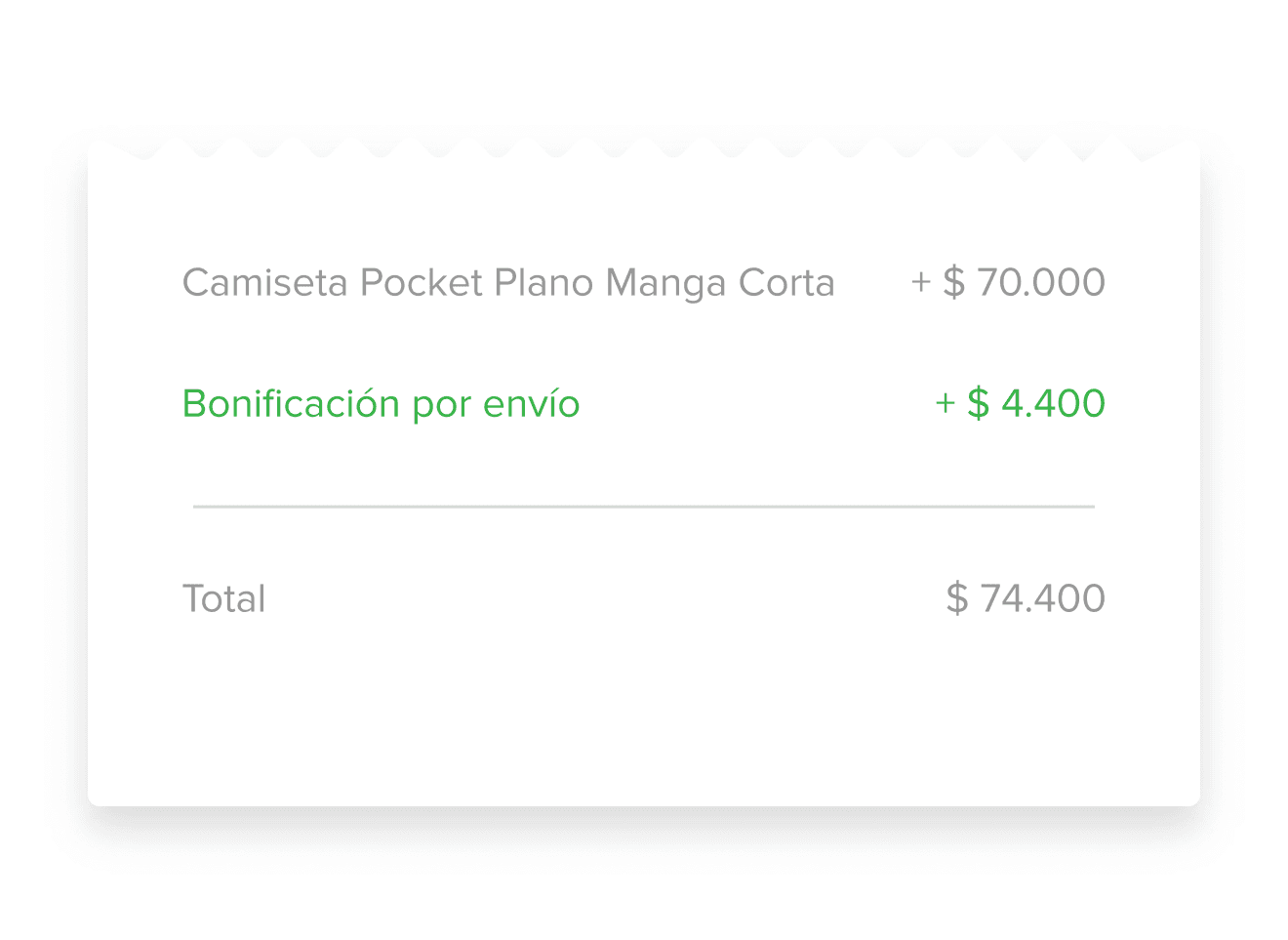 Cubrimos hasta 50% del costo de tus envíos gratis