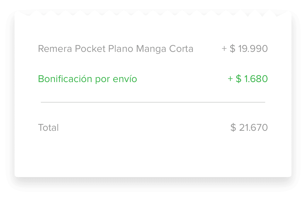 Cubrimos hasta 50% del costo de tus envíos gratis