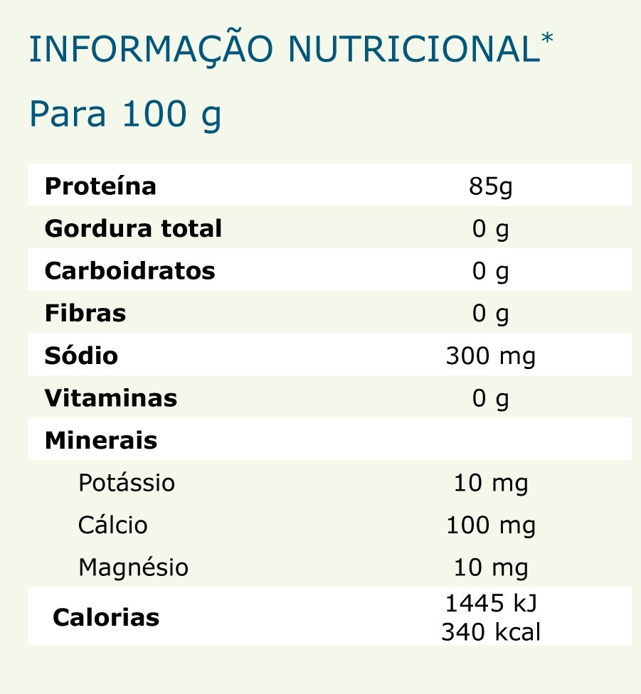 Gelatina Pura Em Pó Sem Sabor -gelita - 300g - R$ 28,85 em Mercado Livre