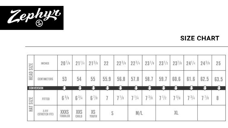 Zhats Size Chart