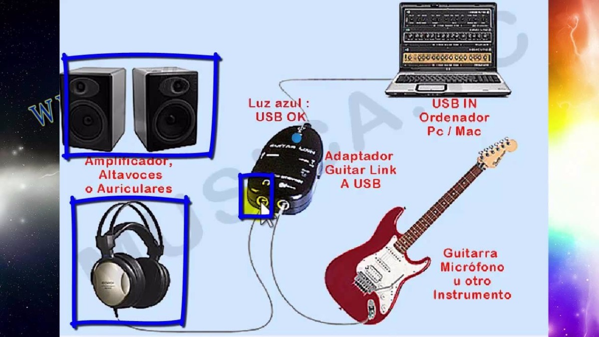 USB Interface Guitar Connector USB Guitar Link Cable