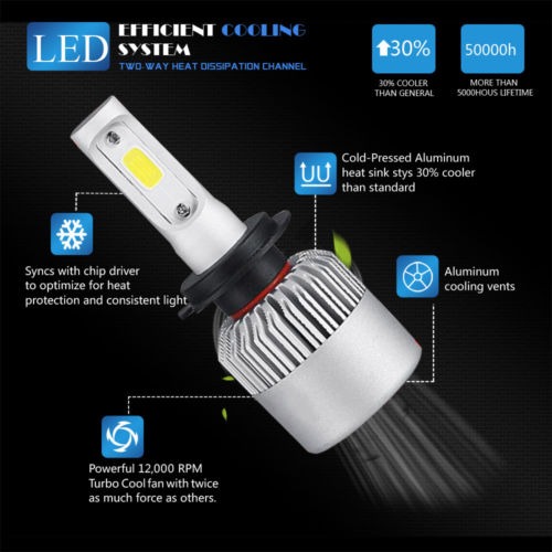4 Bulb Kit 3000W 450000LM 9005 9006 6000K Combo CREE LED Headlight High Low Beam