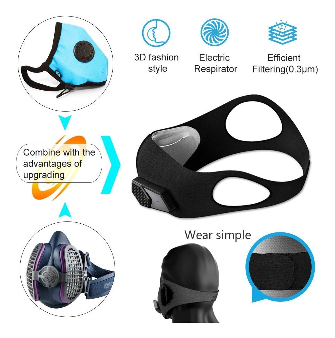 half face mouth mask with valve filterelectric respirator half face mouth mask with valve filterelectric respirator