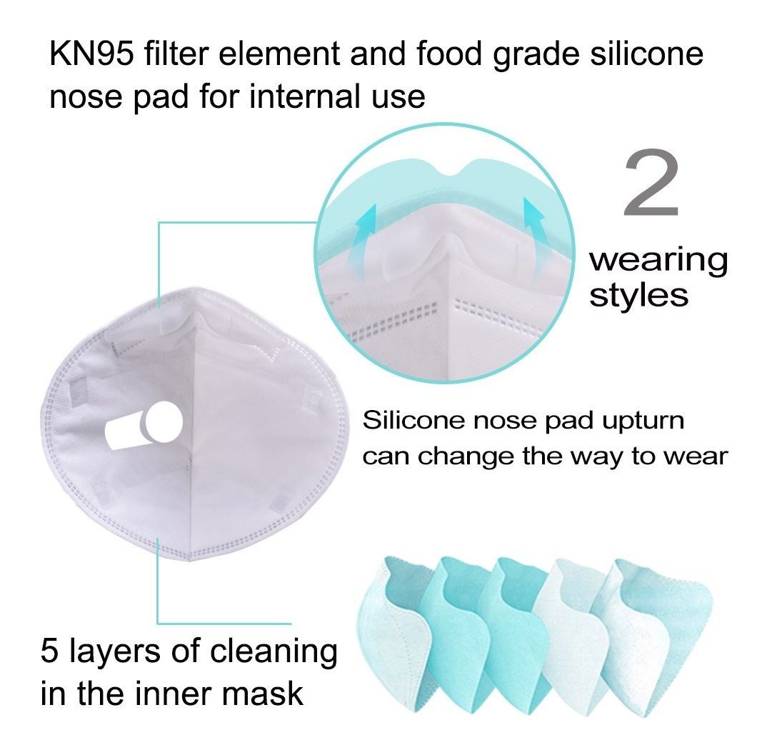half face mouth mask with valve filterelectric respirator half face mouth mask with valve filterelectric respirator