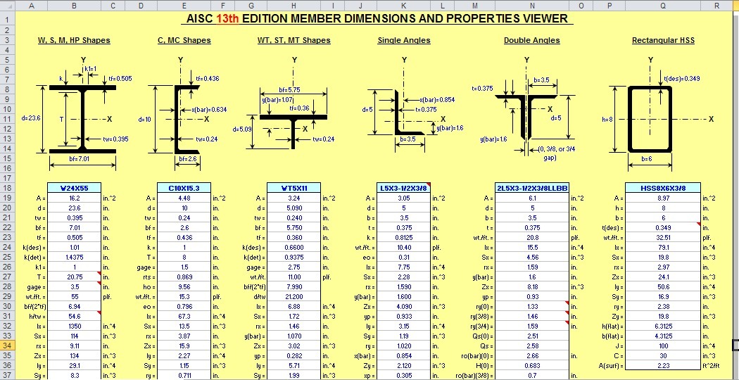 Structural Steel Weight Chart Excel