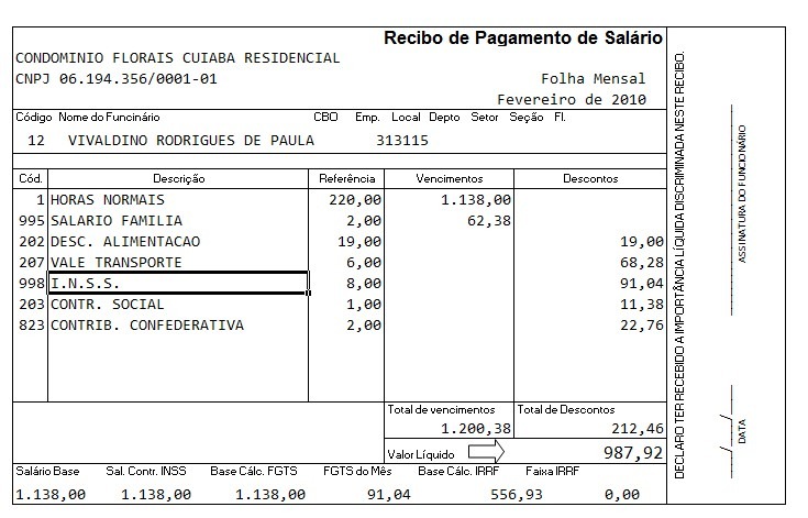 #Momentos Shakn: el lado más interesante de tu perfil