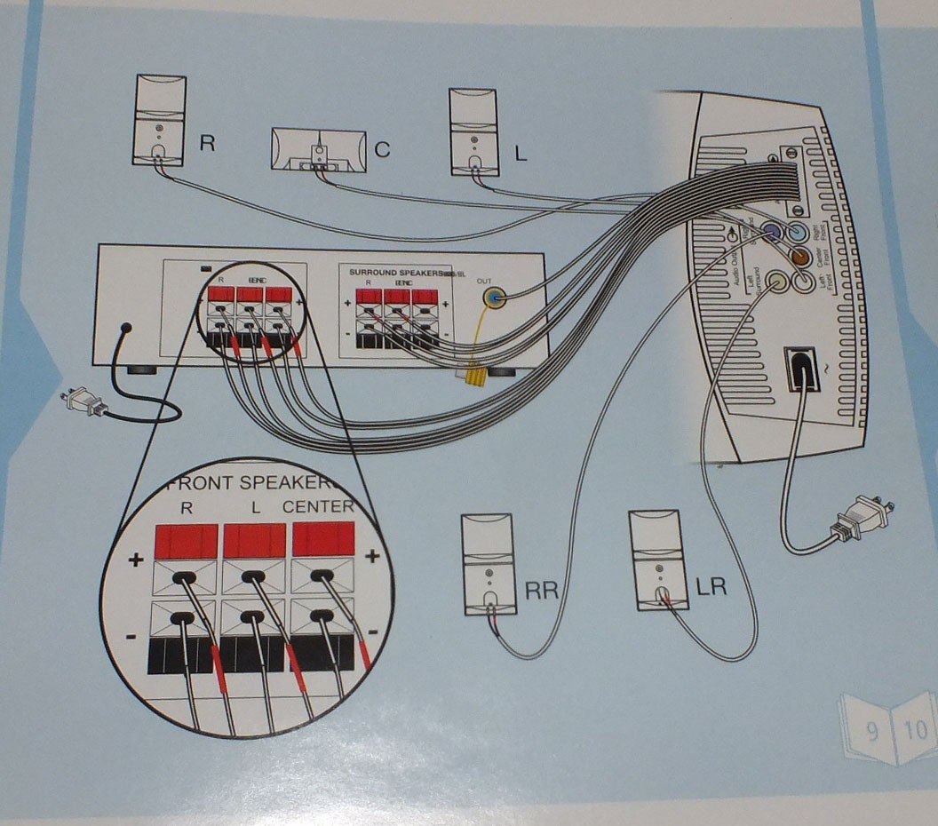 bose acoustimass 10 wiring wiring home theater bose acoustimass 10 series iv speaker a4892 D_NQ_NP_915901 MLB20437951998_102015 F bose acoustimass 10 wiring wiring,Wiring For Home Theater 2015