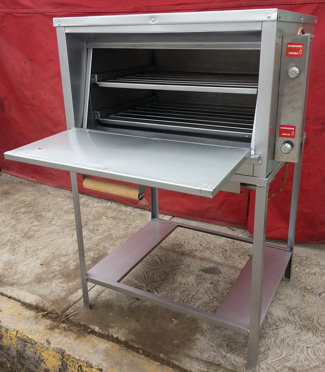 Cmo Hacer Masa Para Pizza Casera Sin Levadura Recetas Levadura Cmo Hacer Masa Para Pizza Casera Sin Levadura Recetas Levadura
