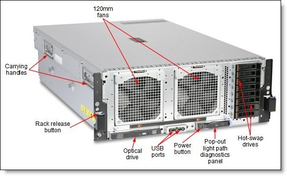 IBM X3850 NETWORK WINDOWS 8 DRIVER DOWNLOAD IBM X3850 NETWORK DRIVERS FOR WINDOWS VISTA