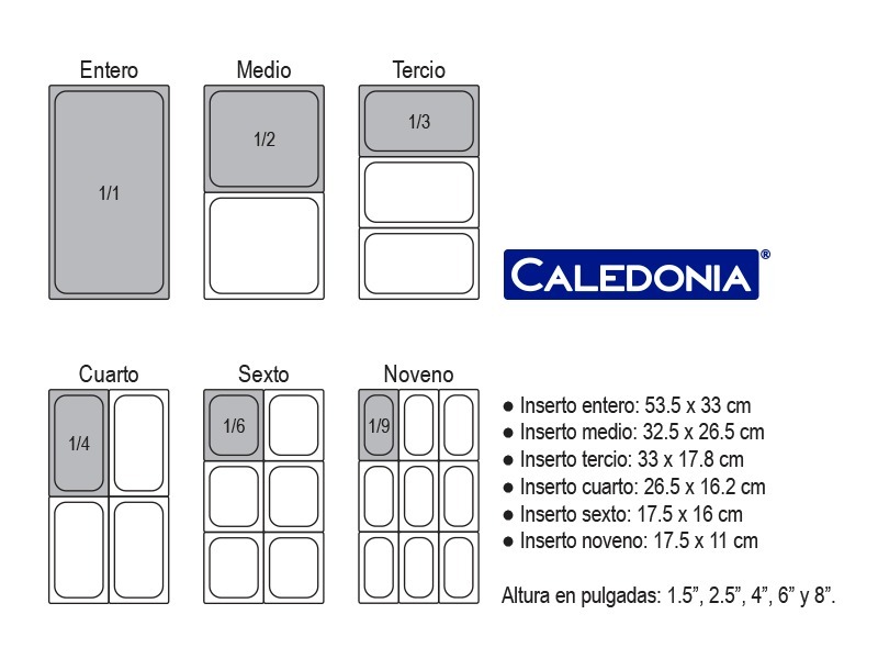Insertos De Cocina Medidas Inserto De Acero Inoxidable Tamaño Entero 1.5 Pulgadas - $ 260.00 en