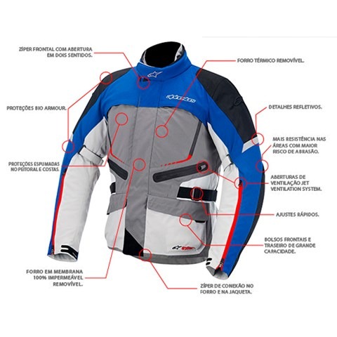 jaqueta alpinestars azul