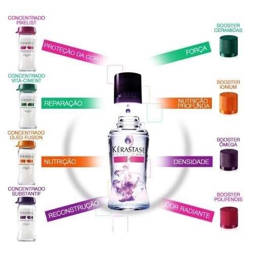 Kerastase 4 Ampolas + 4 Booster +1 Borrifador - R$ 289,99 