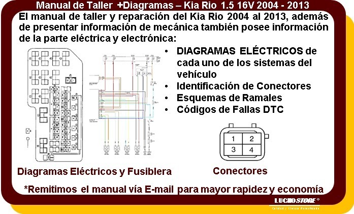 Kia Rio Manual Taller Reparacion 1 5 2004 A 2013 Diagramas
