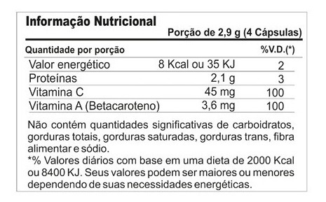 http2.mlstatic.com/kit-2x-colageno-hidrolisado-c-betacaroteno-vit-c-200caps-D_NQ_NP_890722-MLB31026149642_062019-F.PNG