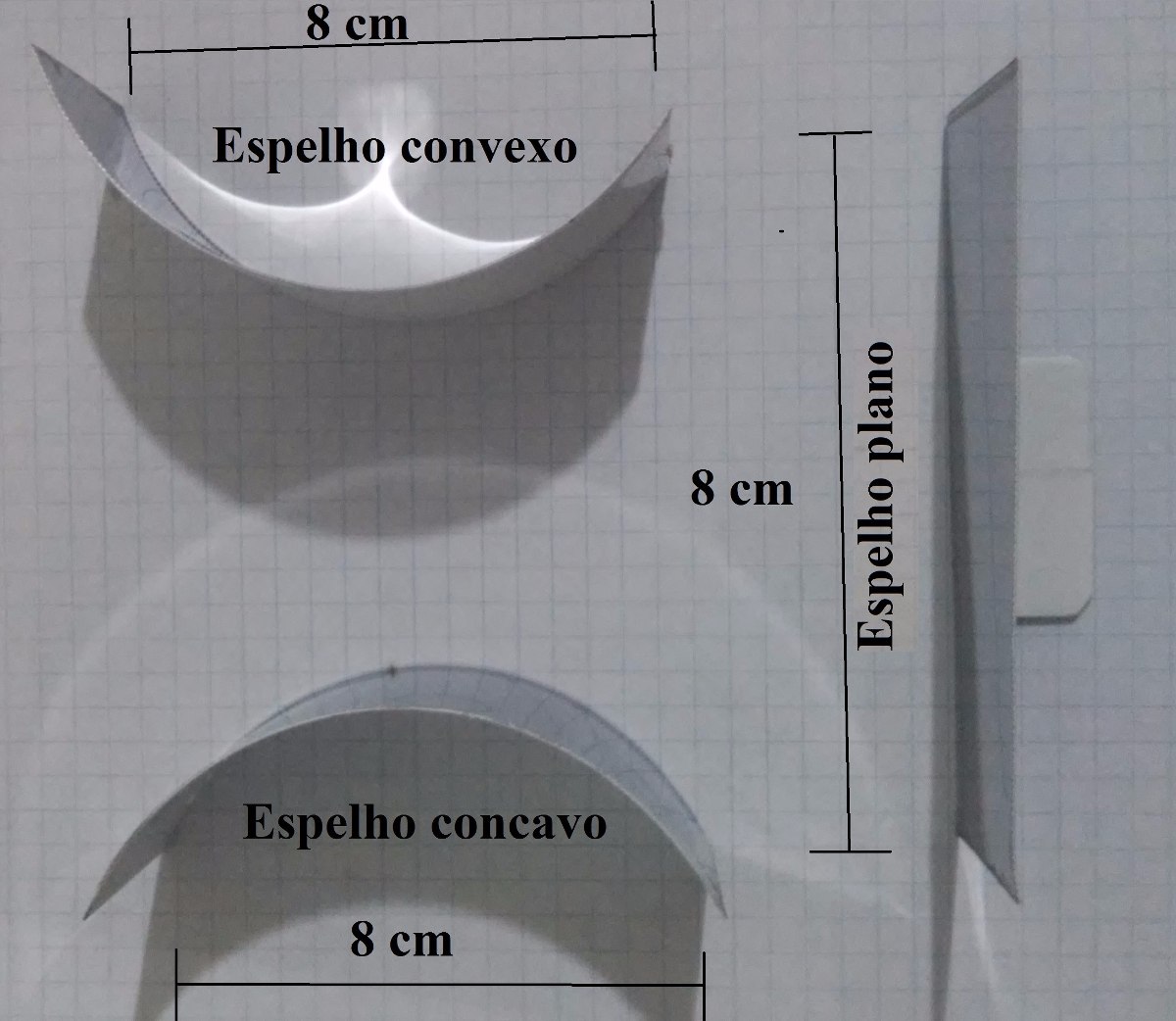 Plano de aula de fisica Plano de aula de fisica