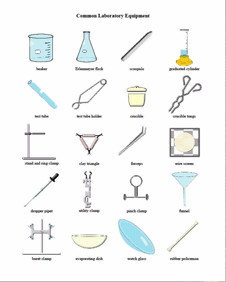 50 Materiais de laboratorio de quimica