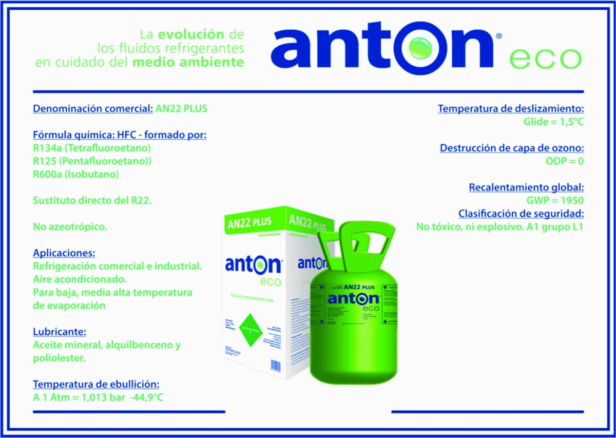 Reemplazo del refrigerante r22