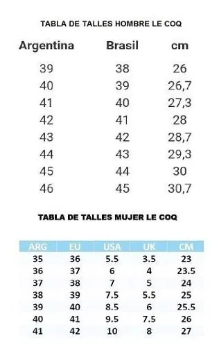 le coq buenos aires