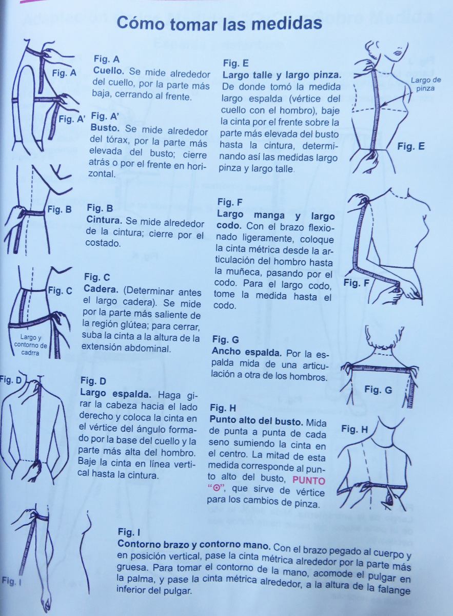 Libro 3 Sistema C Y C, Corte De Ropa Para Alta Costura Libro 3 Sistema C Y C, Corte De Ropa Para Alta Costura