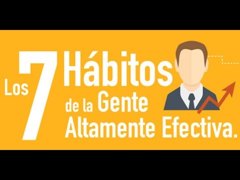 Los 7 Habitos De La Gente Altamente Efectiva Pdf