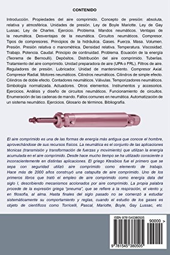 Productos relacionados