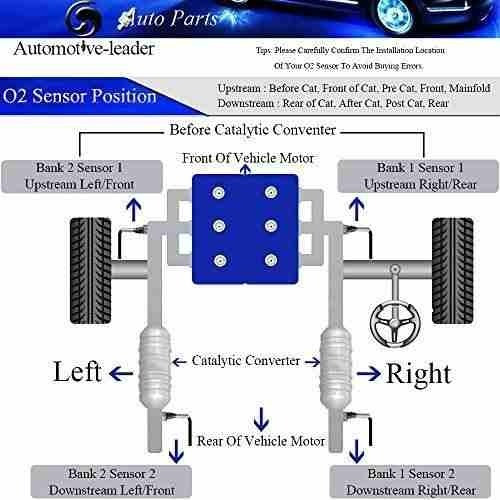 Interior Accessories Hzyckj Upstream Air Fuel Ratio Oxygen