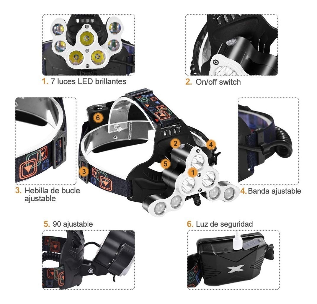 Linterna Recargable Brillante LED Lampara de Cabeza Impermeable USB Zoom 4 Modos