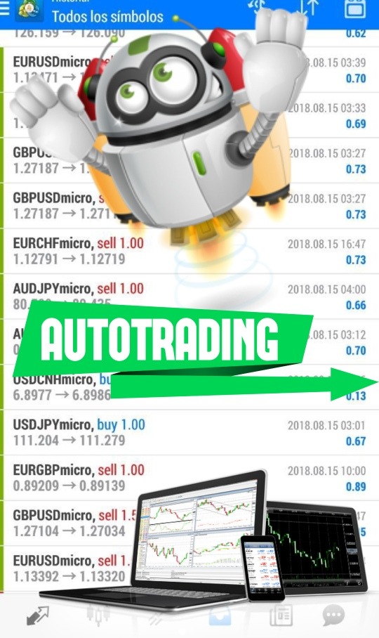 robot trading automatico