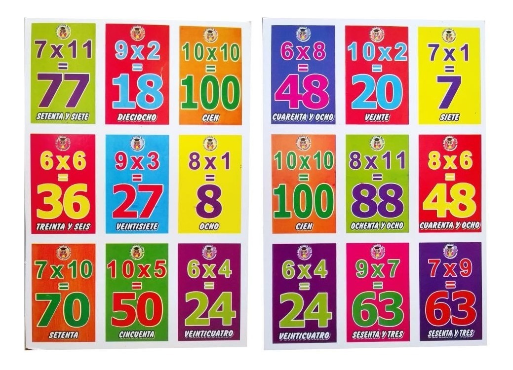 Lotería Educativa Multiplicaciones Tabla 1 Al 10 Matemáticas 30.00 en Mercado Libre Lotería Educativa Multiplicaciones Tabla 1 Al 10 Matemáticas 30.00 en Mercado Libre