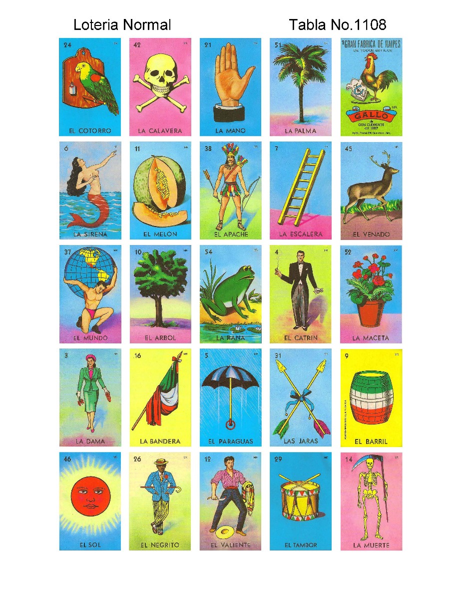 La Loteria Mexicana Cartas Images And Photos Finder