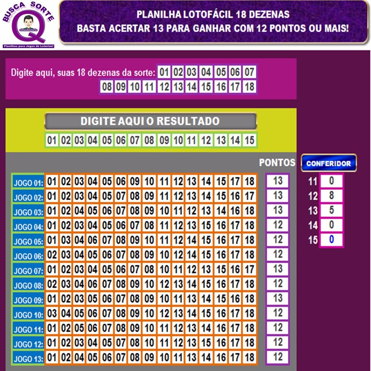 sorteio lotofacil independencia