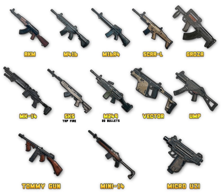 Pubg Arms Hack - 