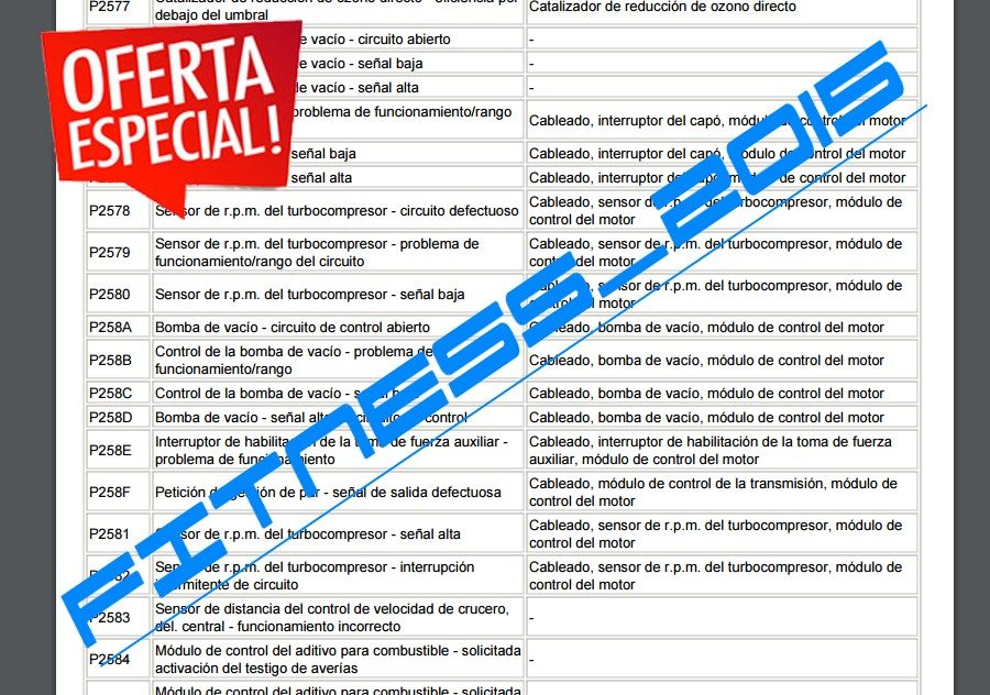 Se Buscan Los Codigos Obd - Games 2018 Se Buscan Los Codigos Obd - Games 2018 - 900 x 632 jpeg 173kB